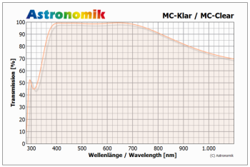 astronomik-mc-clear_trans