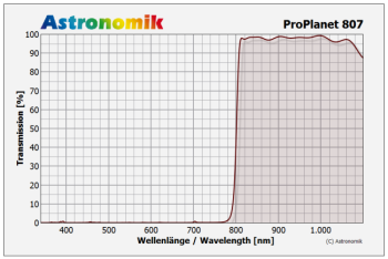 astronomik-proplanet-807_trans