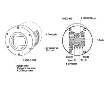 atr3cmos-usb-connection-1000