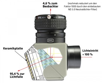 baader-cool-ceramic-safety-herschelprisma-2-photo-054