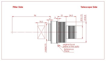 baader-sundancer-ii-telecentric-system-tz-3s--2eb