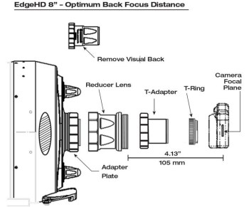 ehd8-reducer-distances-xt