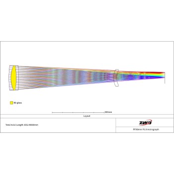 ff90-optical-path