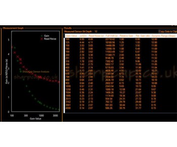 hypercam-269c-pro-tec-camera-sensor-analysis-1000