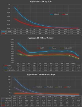 hypercam-aa61cfx-full-frame-cooled-colour-camera-16bit-(2)-10144-p