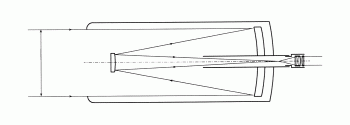 mewlon_design_700