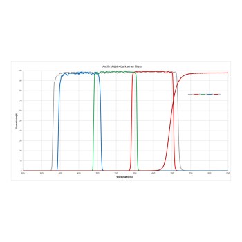 ofil-af-lrgb-rd36-dark-3_1