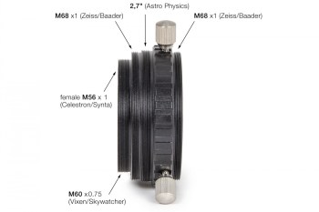 okularklemme-four-in-one-m56-m60-m68-27--b13