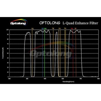 optolong-L-quad-enhanced-02-small