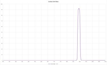 post-301285-0-62100600-1594971638