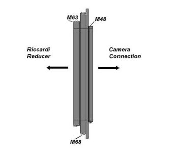 riredm63-m68-zeichnung-1000