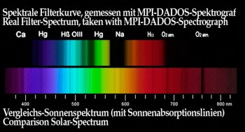 semi-apo-1-1-4-filter--101