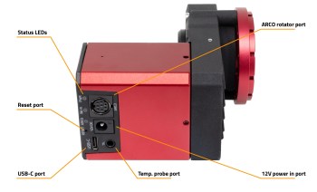 sesto-senso-3-sc-robotic-focusing-motor-ports