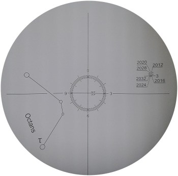 skala-polsucher-az-eq5-1000