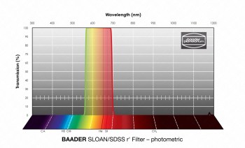 sloan-sdss-r-filter-photometrisch-775