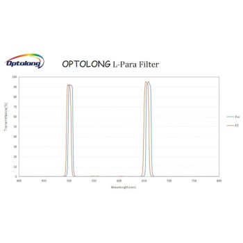 transmission-para-01-small