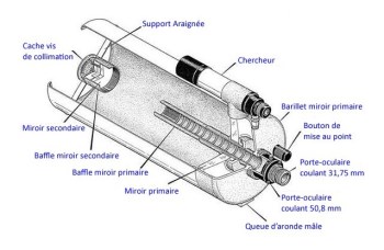 tube-optique-takahashi-mewlon-180c6