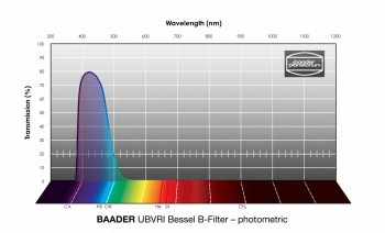 ubvri-bessel-b-filter-photometrisch-091