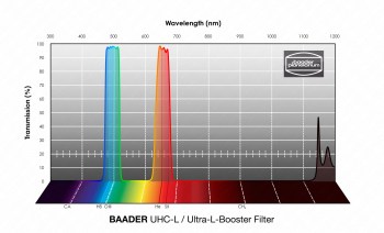 uhc-l-ultra-l-booster-filter-1-1-4--d43