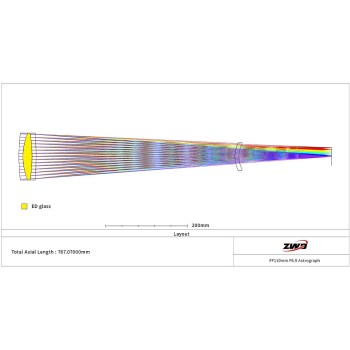 zwo-ff110-apo-optical-path-diagram