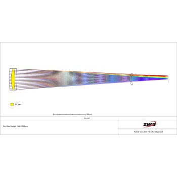 zwo-ff131-apo-optical-path-diagram
